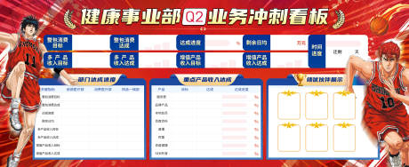 源文件下载【享设计】搜索编号：55130034121407560【业务冲刺展板-灌篮版】