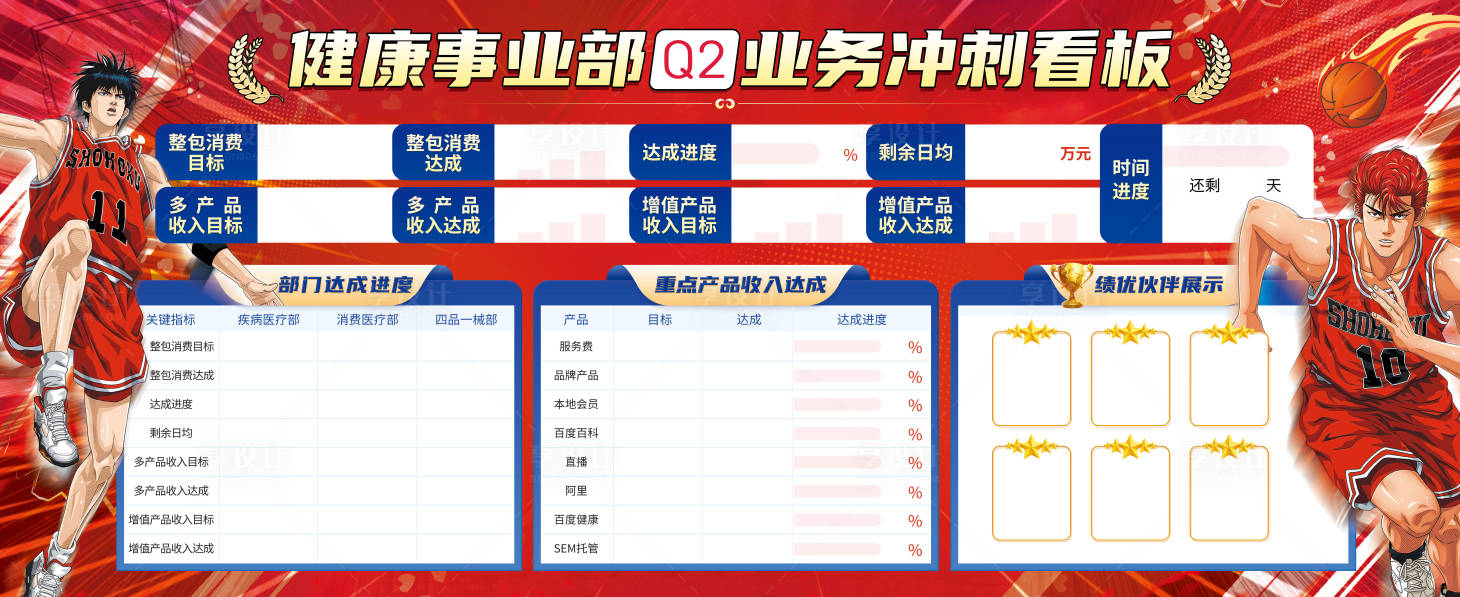 源文件下载【享设计】搜索编号：55130034121407560【业务冲刺展板-灌篮版】