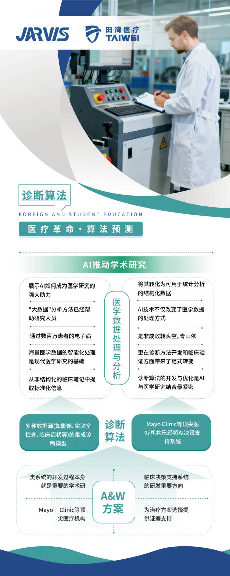 源文件下载【享设计】搜索编号：88430034104397633【公司宣传教育商务易拉宝展架】