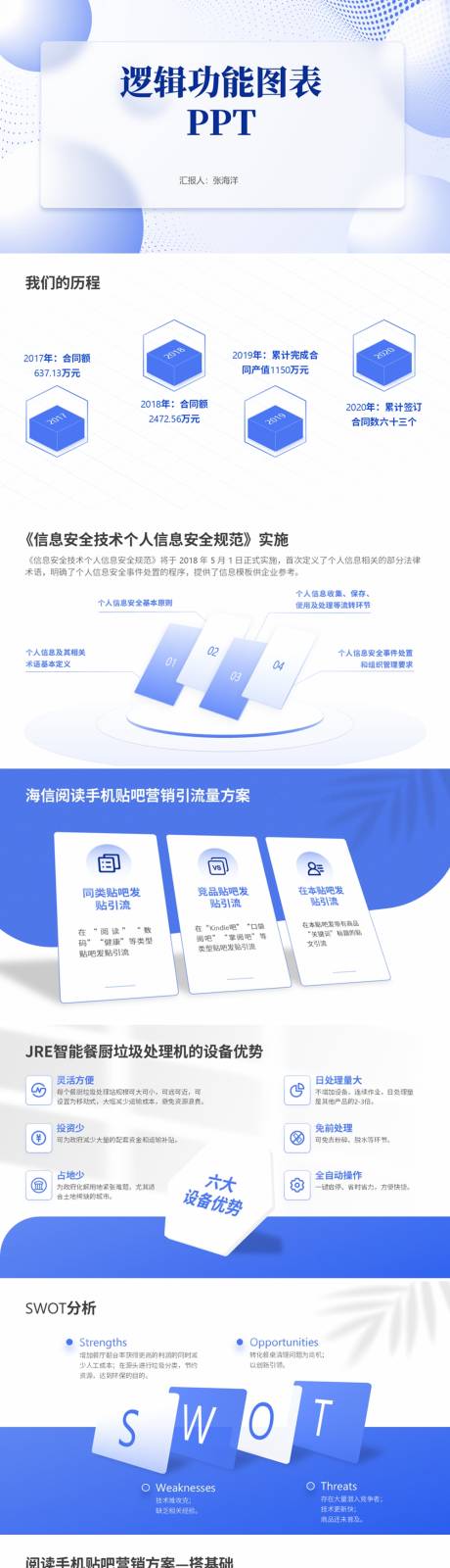 源文件下载【享设计】搜索编号：60140034208639663【逻辑功能图表PPT】