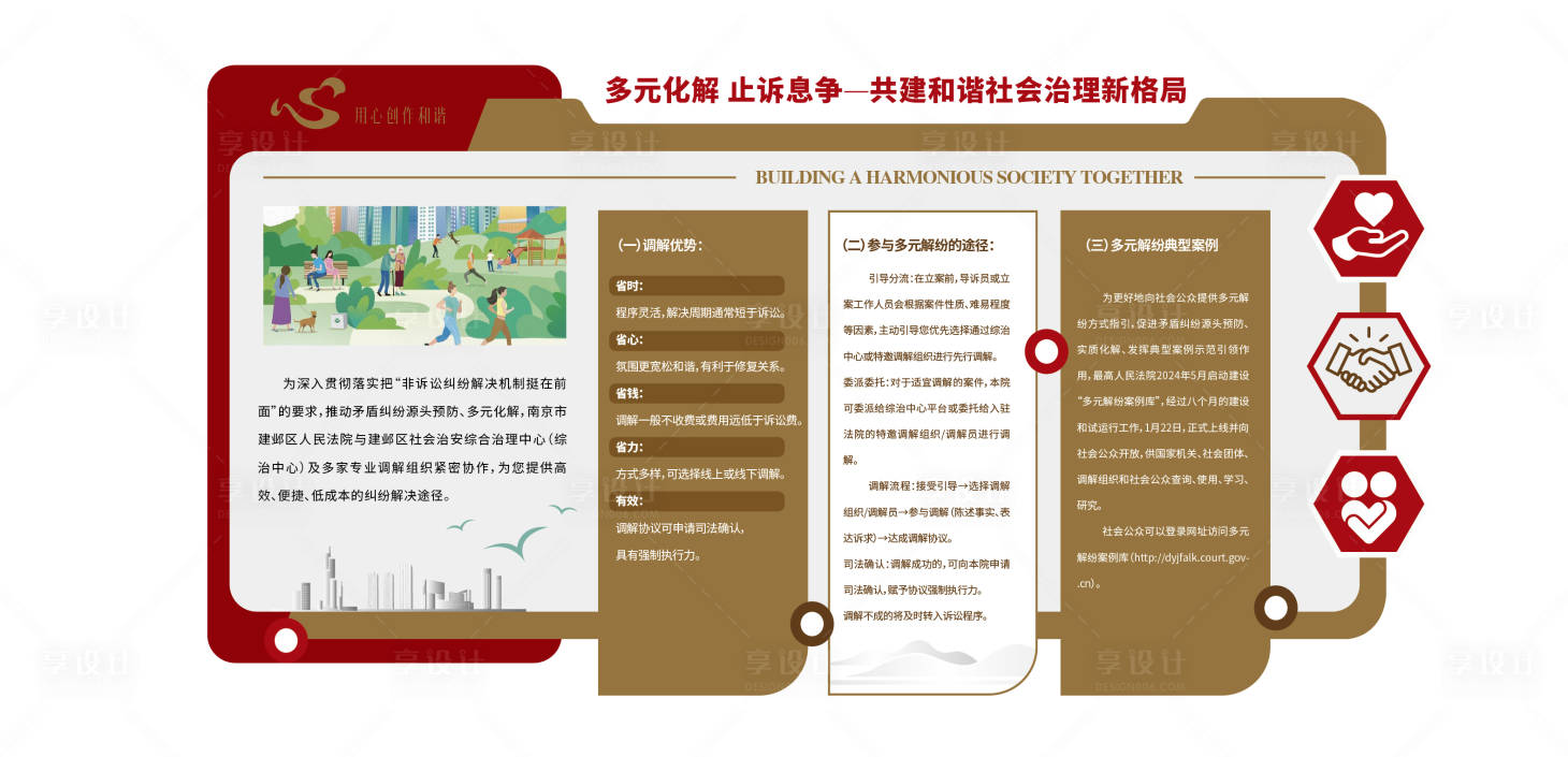 源文件下載【享設(shè)計(jì)】搜索編號(hào)：24620034255554800【民眾調(diào)解文化墻背景板】