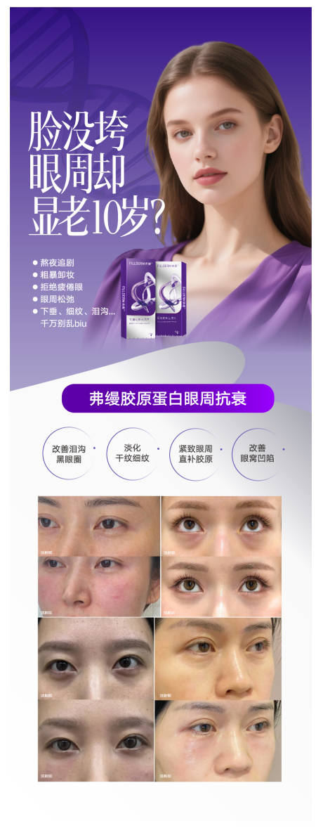 源文件下载【享设计】搜索编号：46840034069493958【眼周年轻化展架】