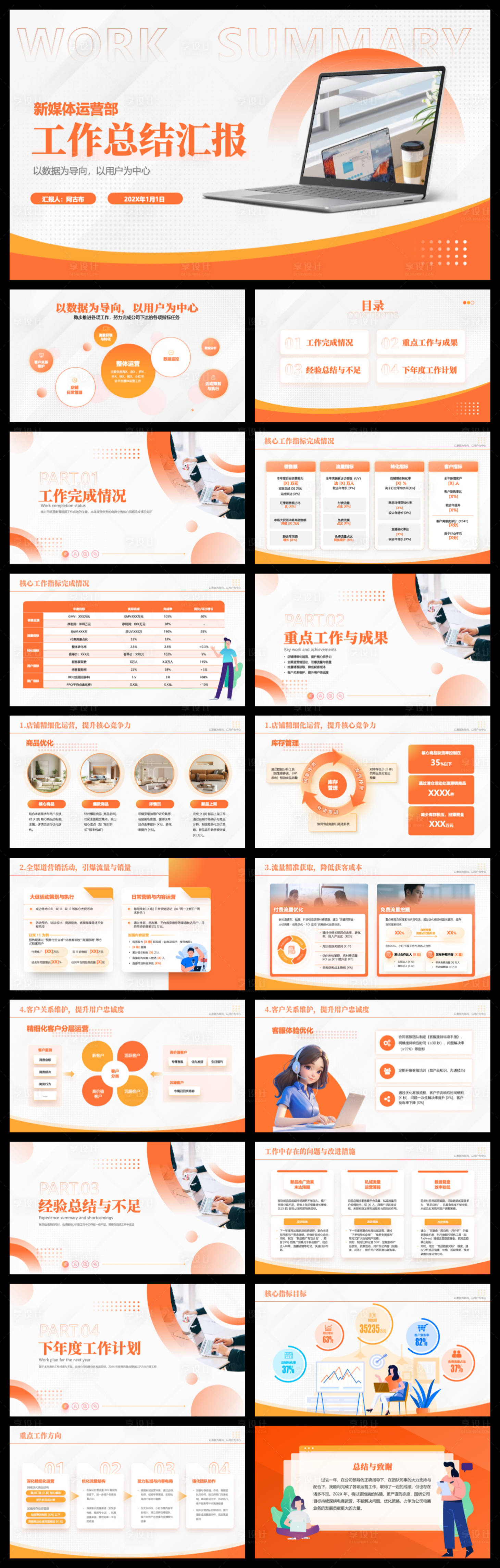 源文件下载【享设计】搜索编号：22720034067496744【新媒体运营述职报告】