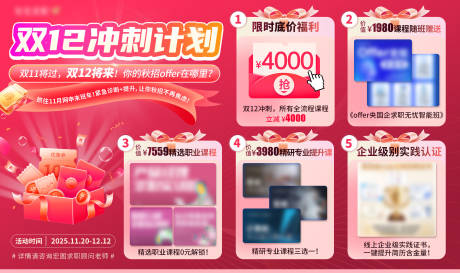 源文件下载【享设计】搜索编号：60750034078388719【央国企培训双12活动营销海报】