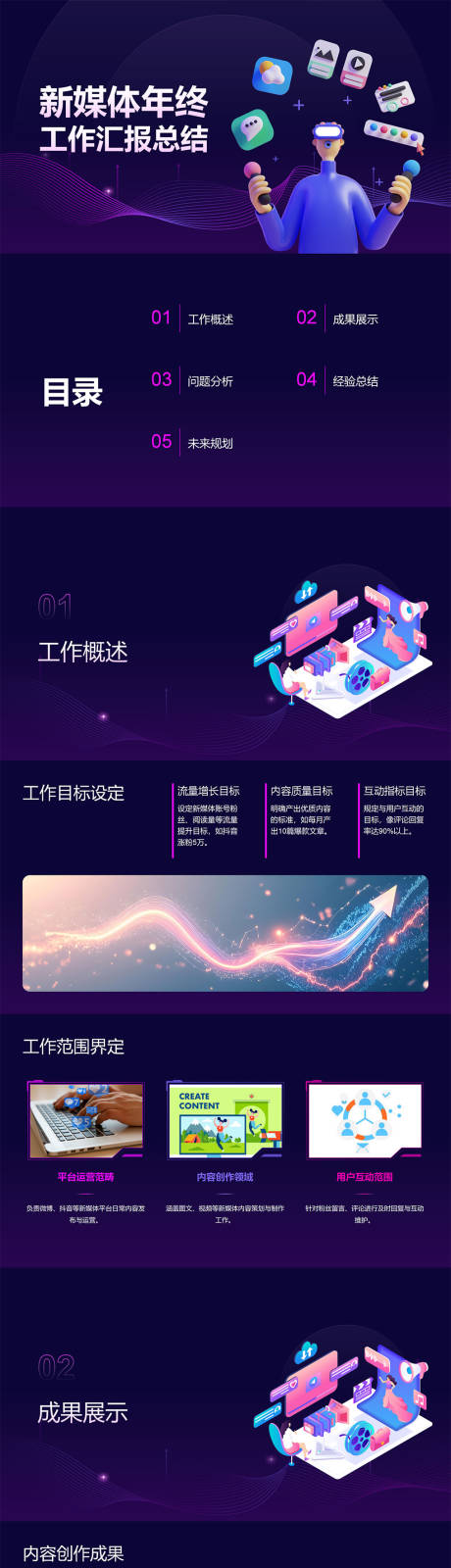 源文件下载【享设计】搜索编号：45500033920585001【新媒体年终工作汇报总结PPT】