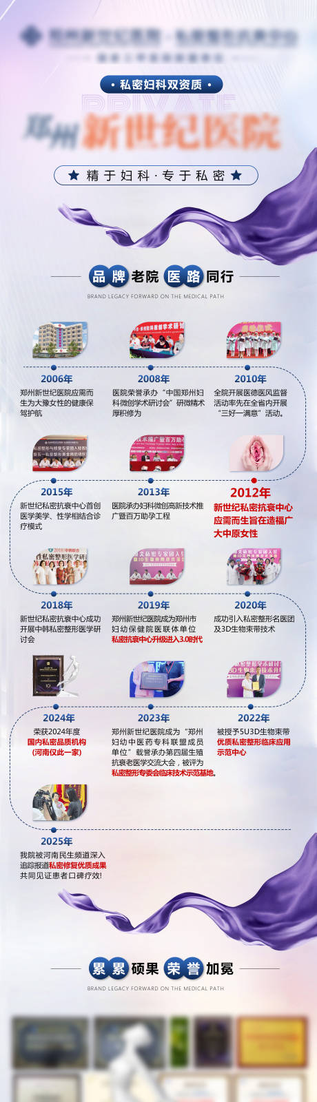 源文件下载【享设计】搜索编号：95240033902568956【医美私密医院长图海报】