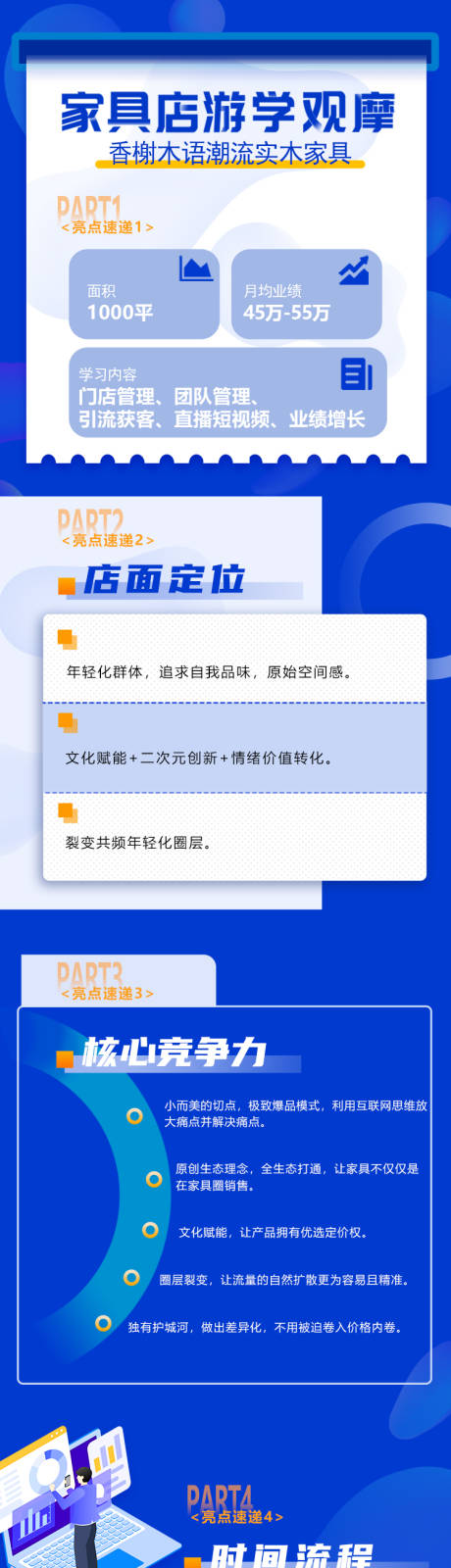 源文件下载【享设计】搜索编号：85240034005225136【游学观摩长图海报】
