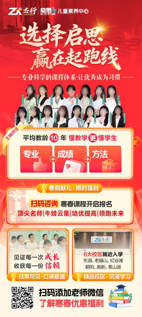 源文件下载【享设计】搜索编号：92180034133874963【教培师资介绍】