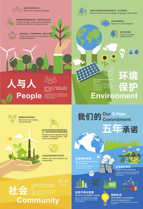 源文件下载【享设计】搜索编号：42660033980787390【企业CSR海报】