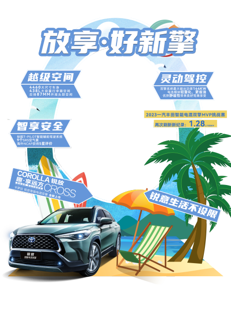 源文件下载【享设计】搜索编号：83580034206794809【汽车活动打卡拍照区】