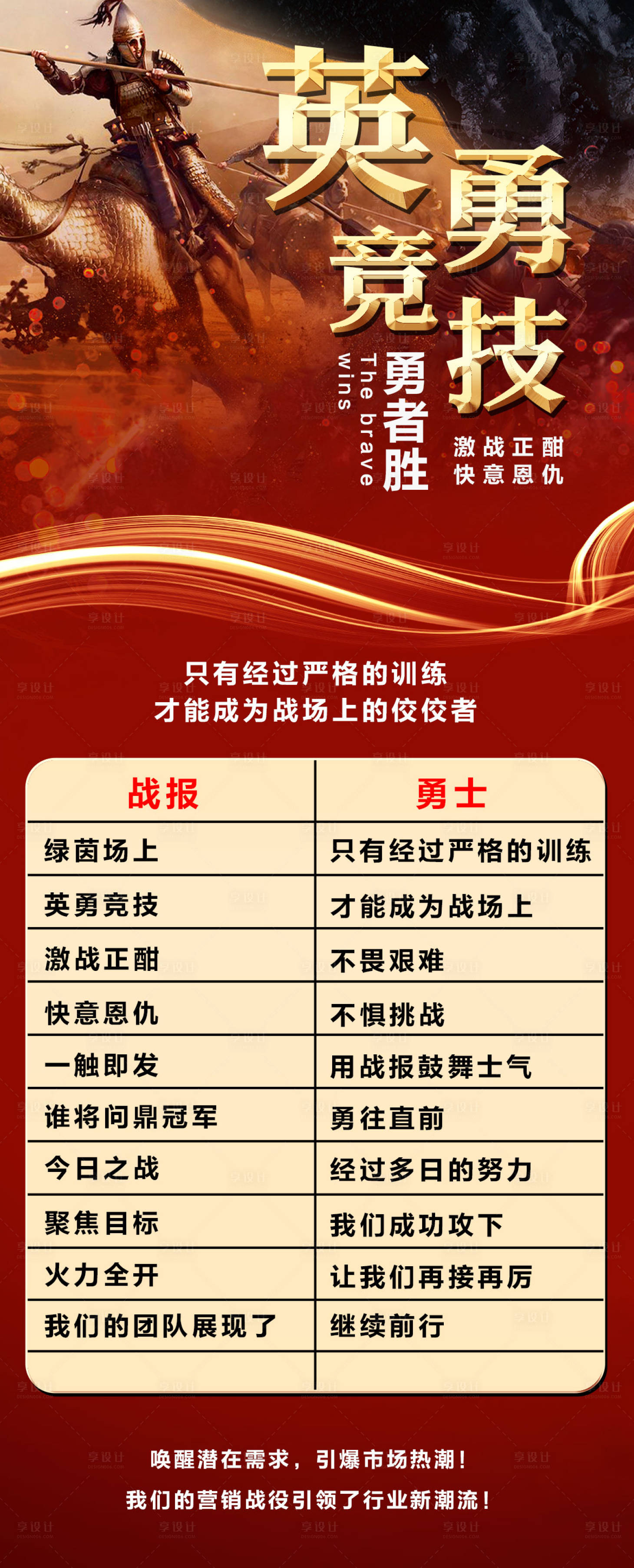 源文件下载【享设计】搜索编号：37110033918865446【战报海报】