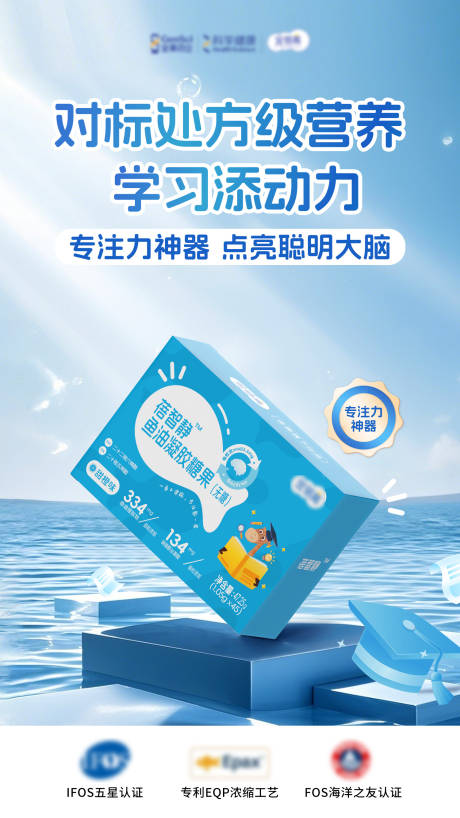 源文件下载【享设计】搜索编号：86850033972133145【鱼油产品学习海报】