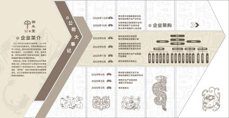 源文件下载【享设计】搜索编号：75280033920386499【国风文化墙背景板】