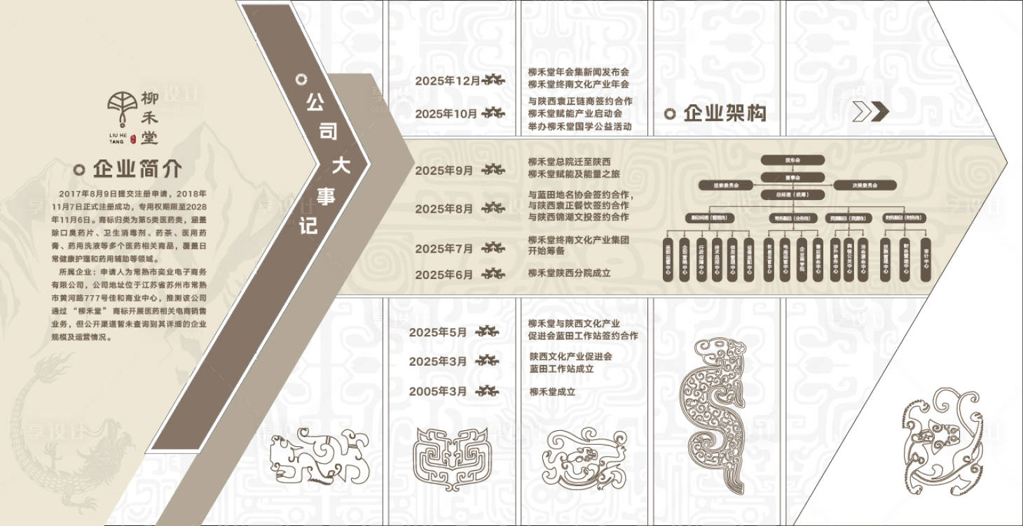 源文件下载【享设计】搜索编号：75280033920386499【国风文化墙背景板】