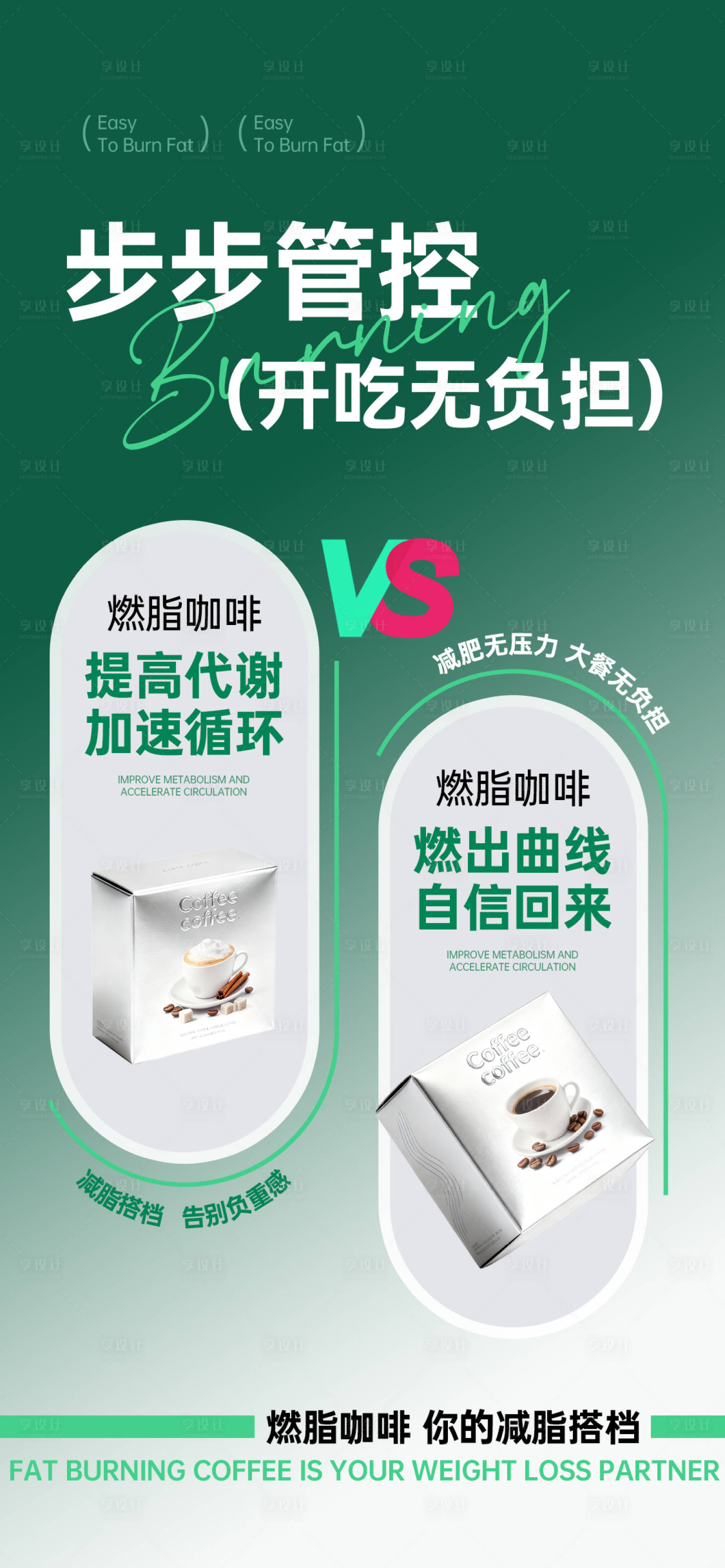 源文件下载【享设计】搜索编号：35710034270423479【燃脂减脂瘦身燃脂咖啡产品海报】
