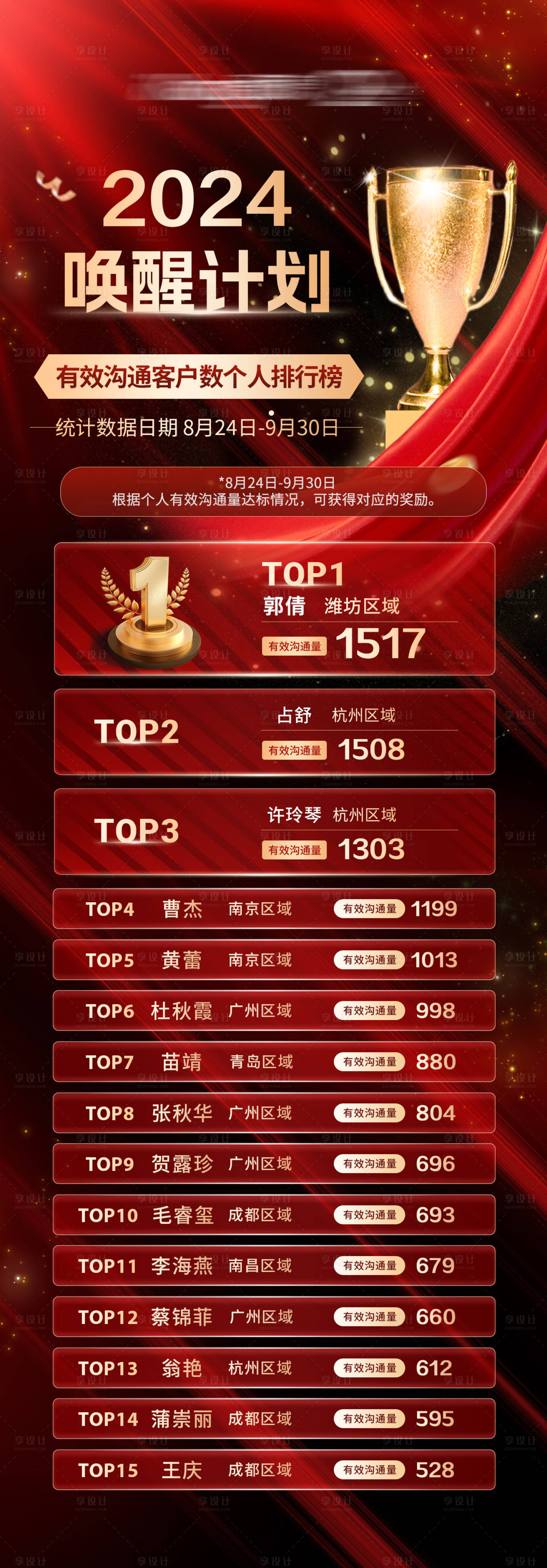 源文件下载【享设计】搜索编号：42280034175074708【排行榜单海报】