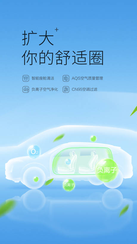 源文件下载【享设计】搜索编号：99920034191324983【汽车座舱海报】