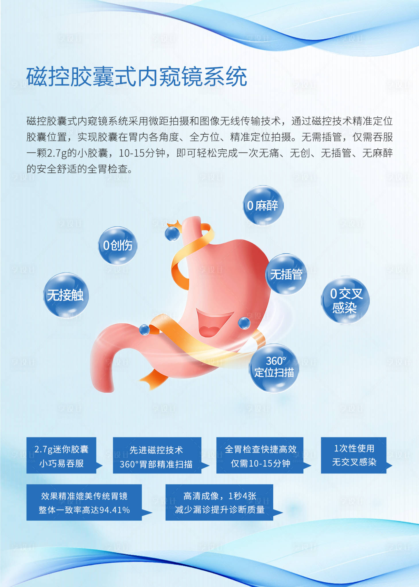 源文件下载【享设计】搜索编号：86380033884144122【胶囊胃镜优势宣传海报】