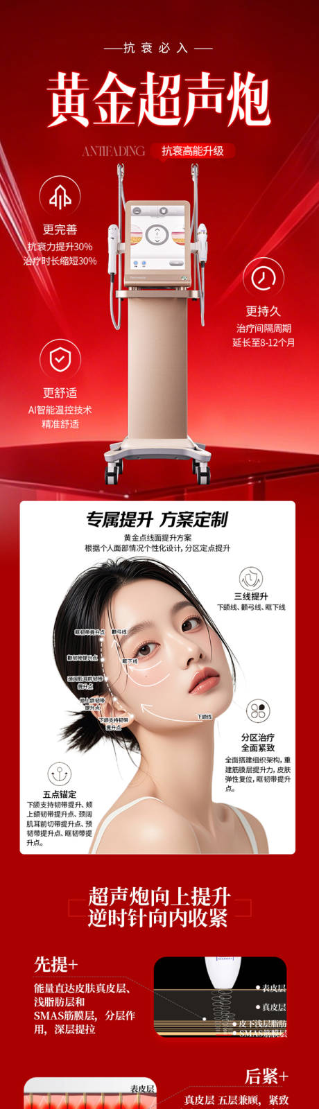 源文件下载【享设计】搜索编号：30140034034131794【医美黄金超声炮详情页】