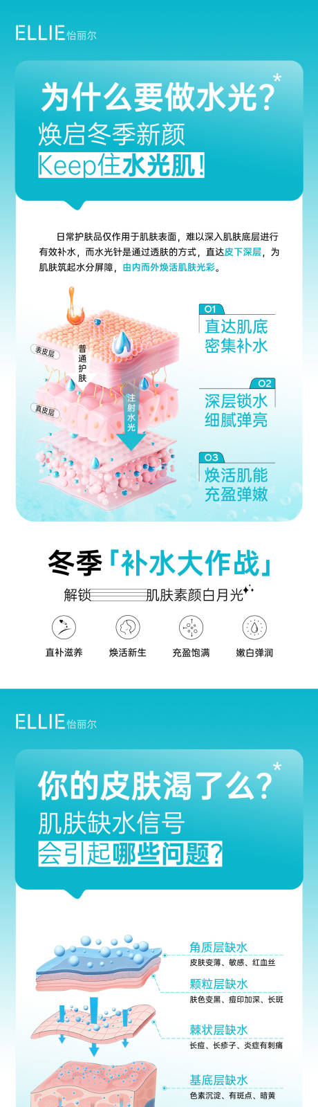 源文件下载【享设计】搜索编号：22940034173723234【医美水光科普海报】