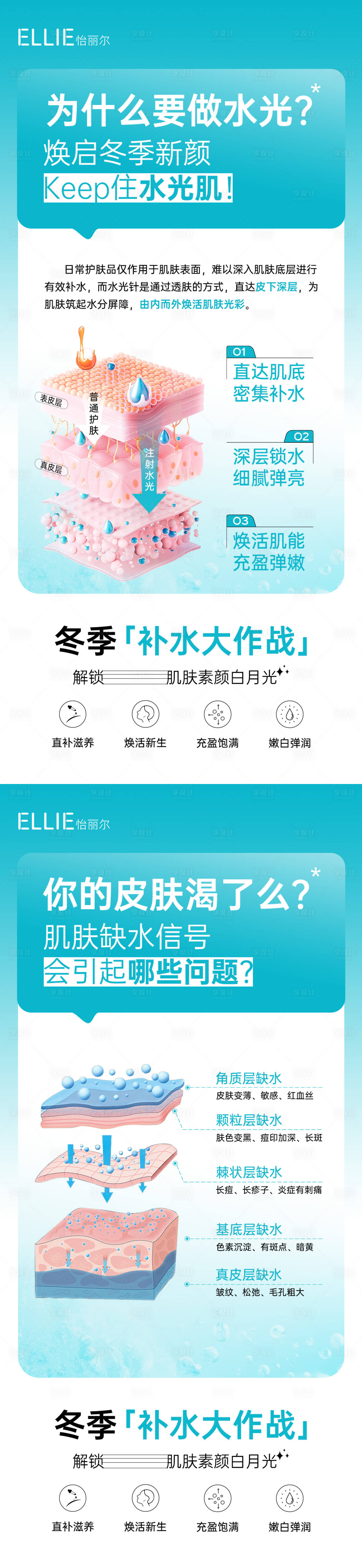 源文件下载【享设计】搜索编号：22940034173723234【医美水光科普海报】