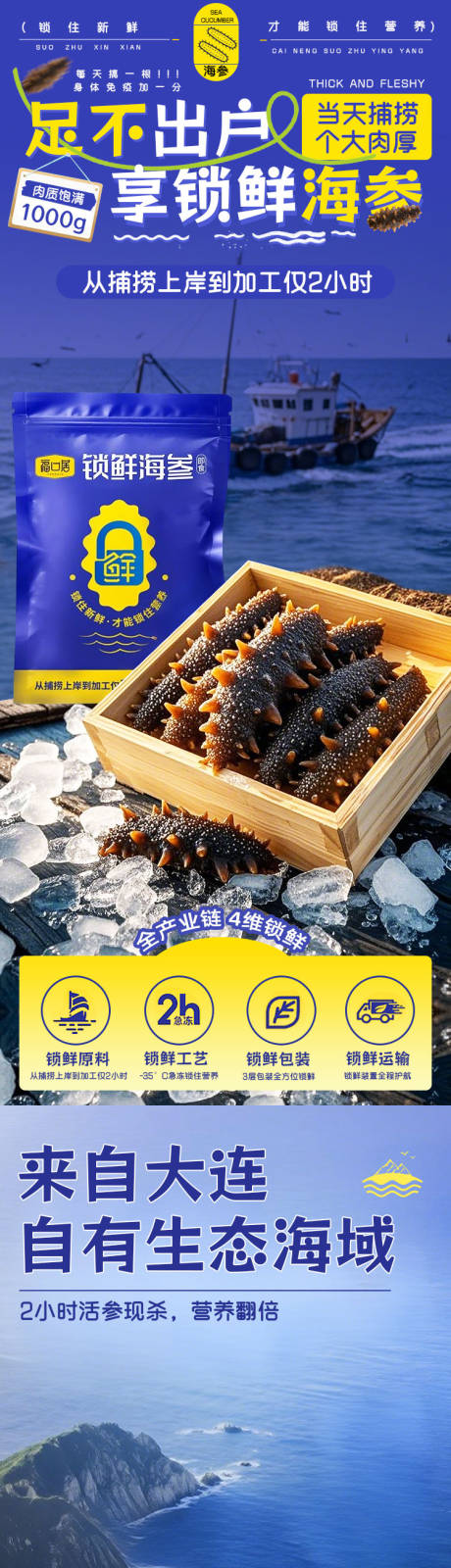 源文件下载【享设计】搜索编号：66510034082452592【海参水产详情页】