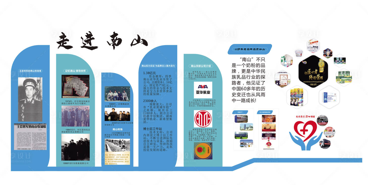 源文件下载【享设计】搜索编号：17550034151374531【企业文化墙】