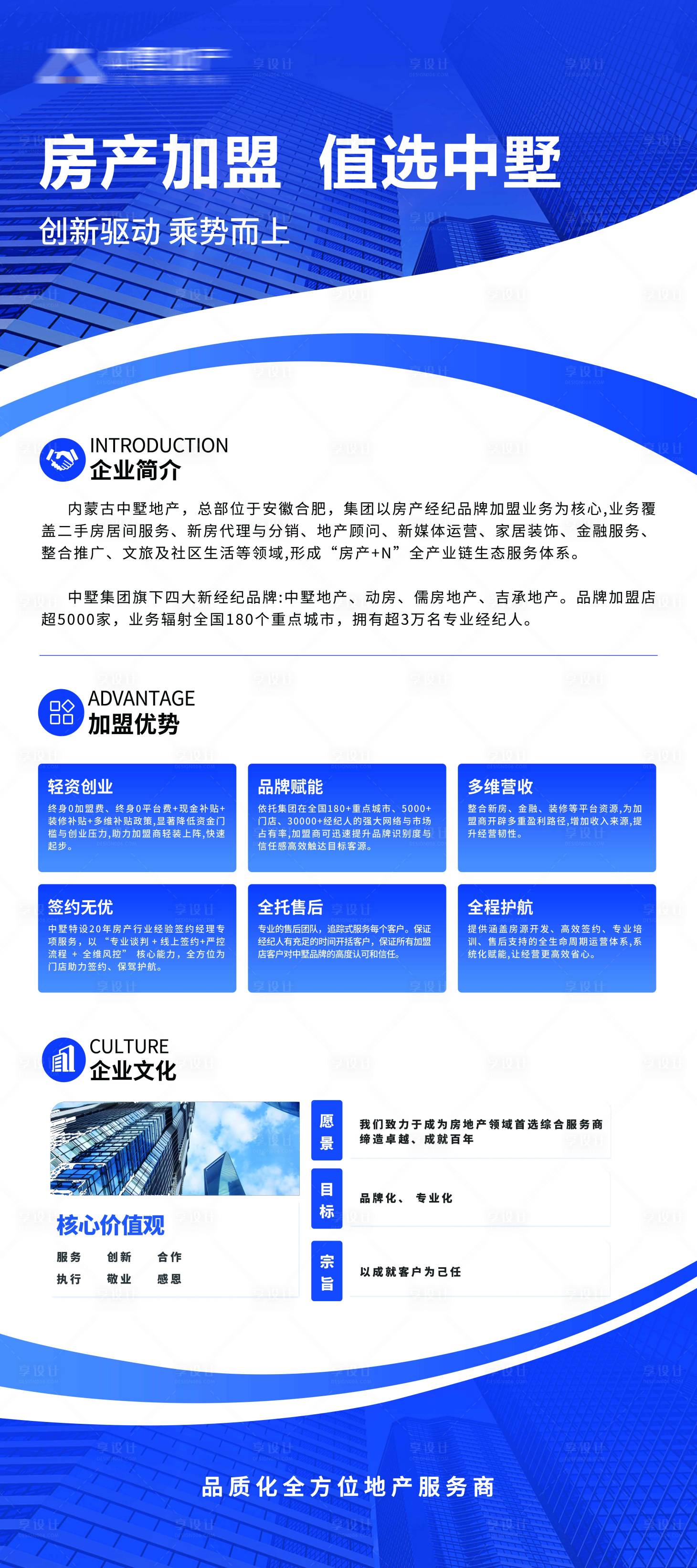 源文件下载【享设计】搜索编号：19430034011604555【展架企业公司介绍】