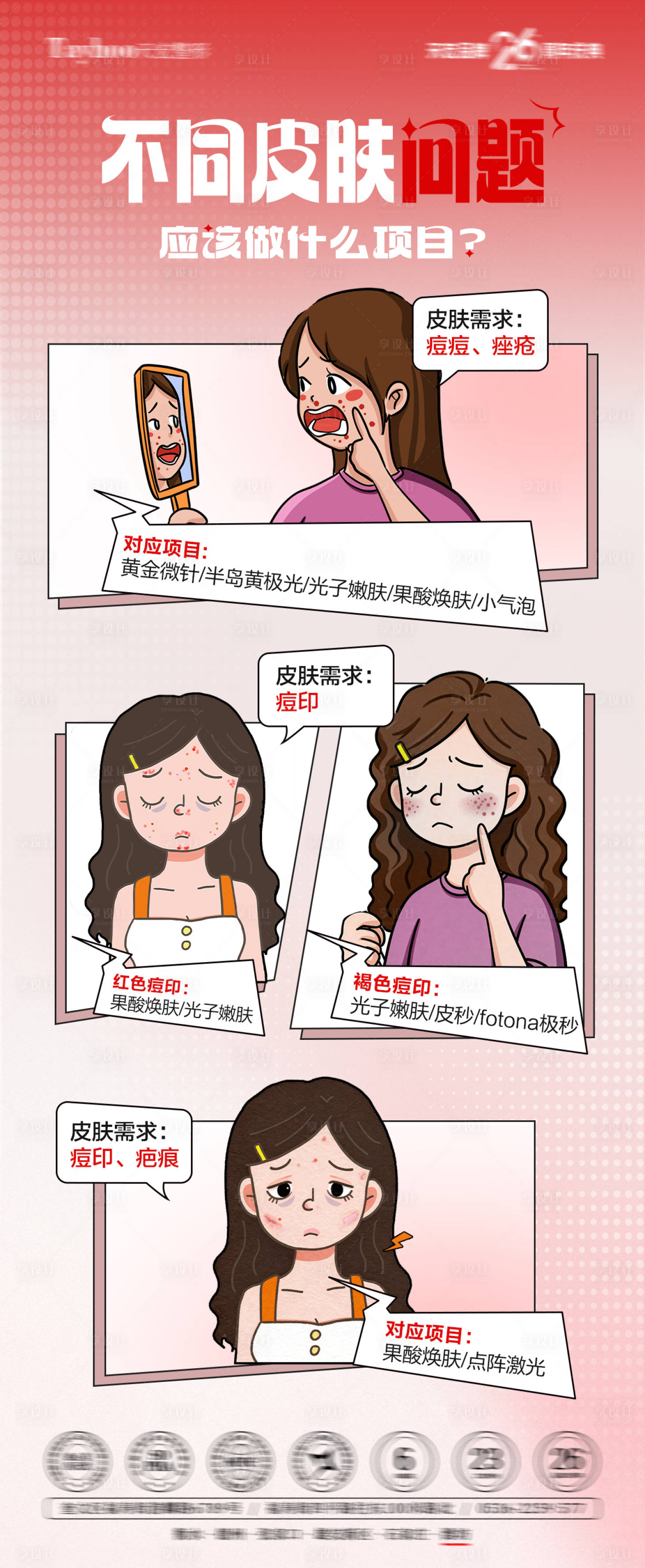 源文件下载【享设计】搜索编号：37520033817002669【皮肤问题海报】