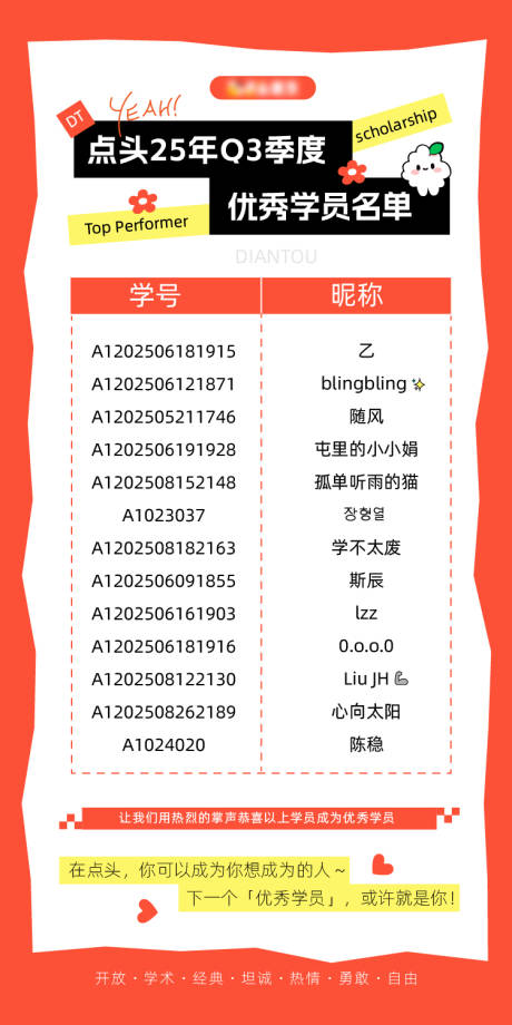 源文件下载【享设计】搜索编号：19980034185335298【奖学金优秀学员名单公布海报】