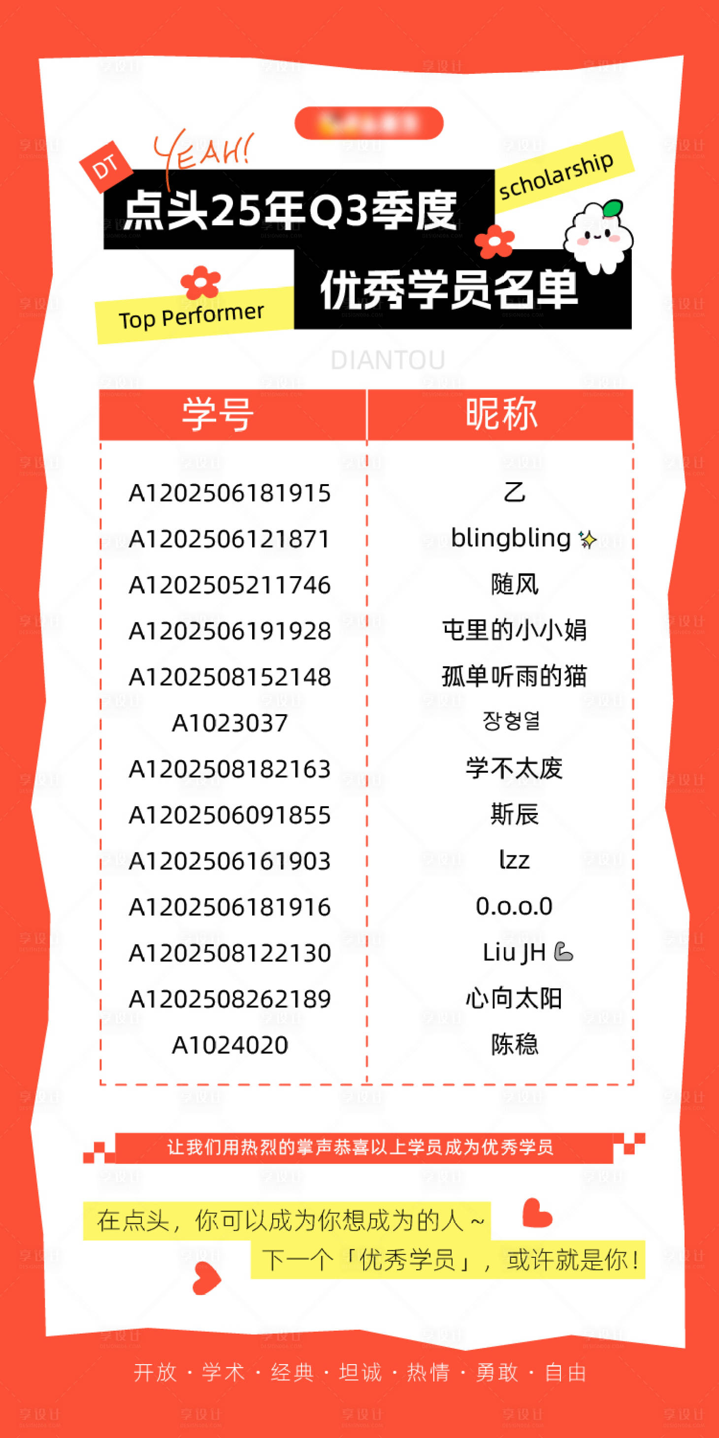 源文件下载【享设计】搜索编号：19980034185335298【奖学金优秀学员名单公布海报】