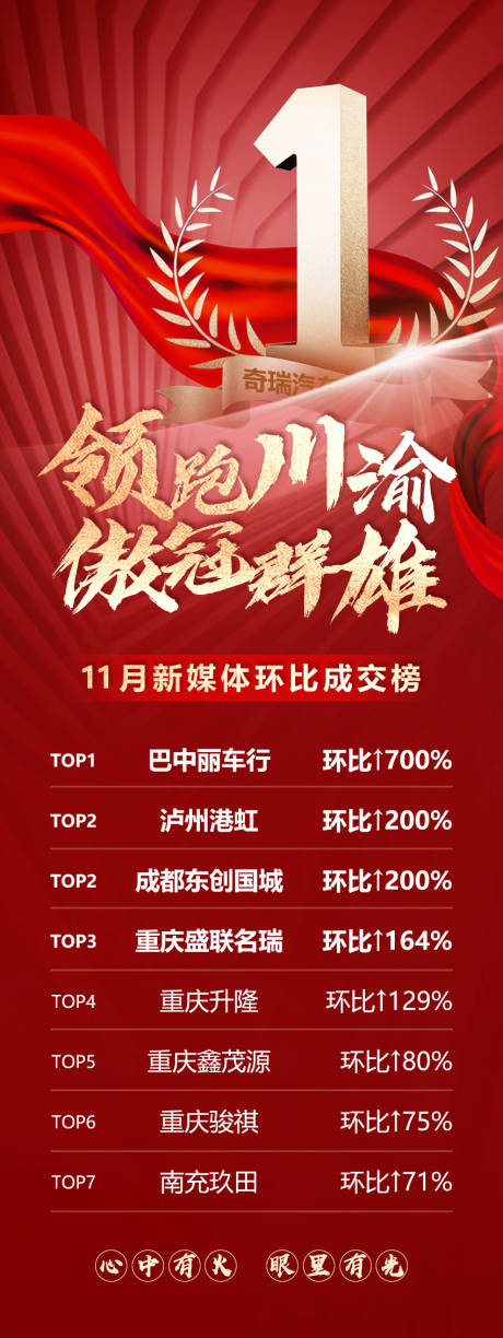 源文件下载【享设计】搜索编号：30700034061576521【喜报】