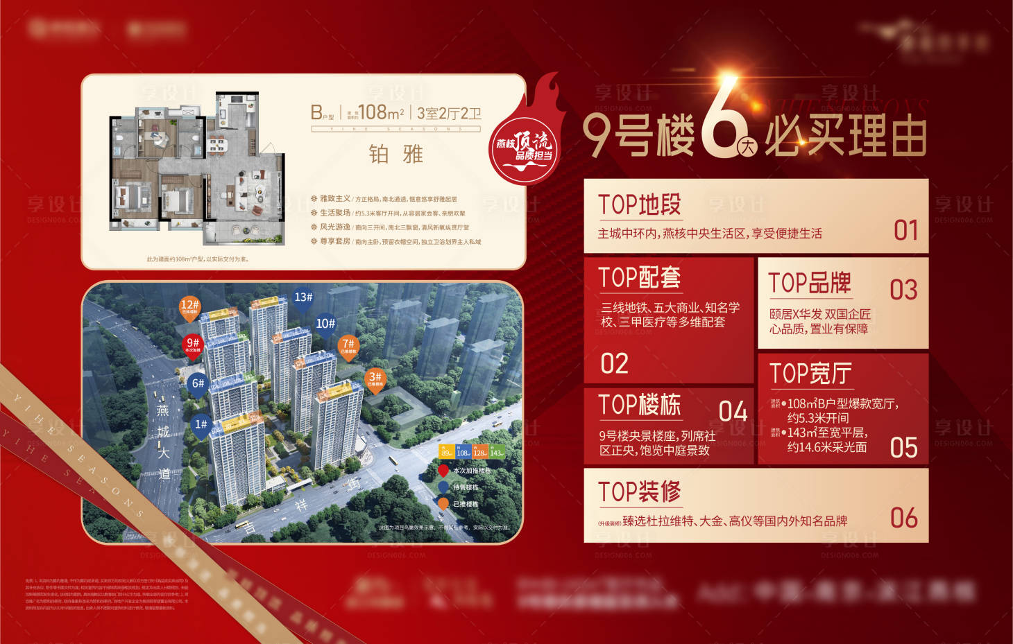 源文件下载【享设计】搜索编号：92710033877276187【地产6大理由展板】