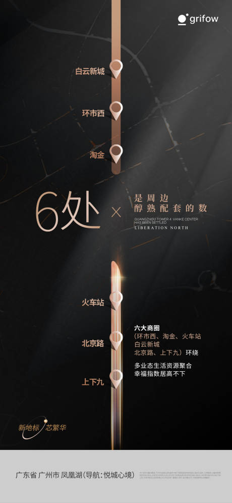 源文件下载【享设计】搜索编号：72050034161776163【房地产配套黑金城市海报】