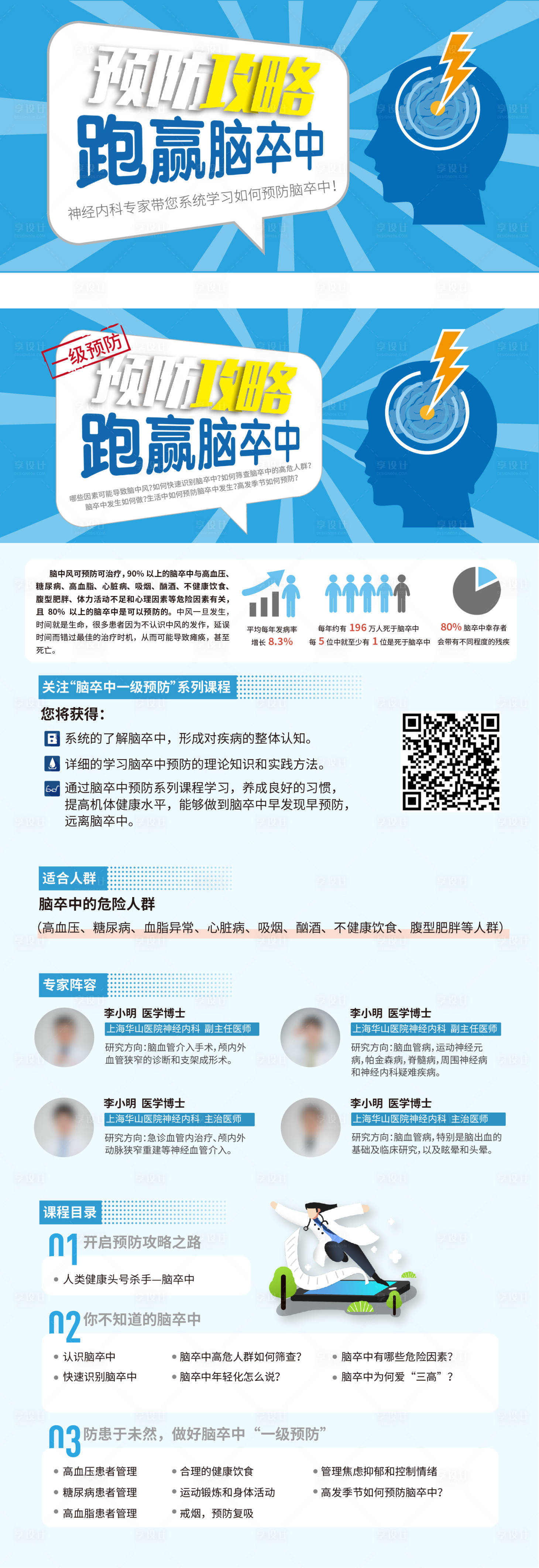 源文件下载【享设计】搜索编号：32910033993459015【脑卒中知识预防海报】