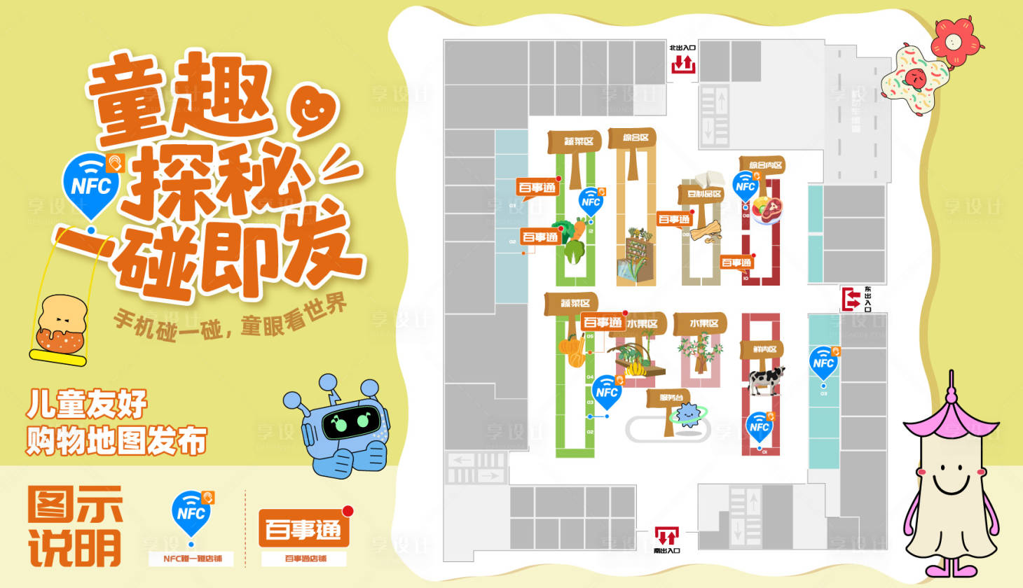 源文件下载【享设计】搜索编号：86440034216709643【卡通创意手绘儿童友好地图海报展板】