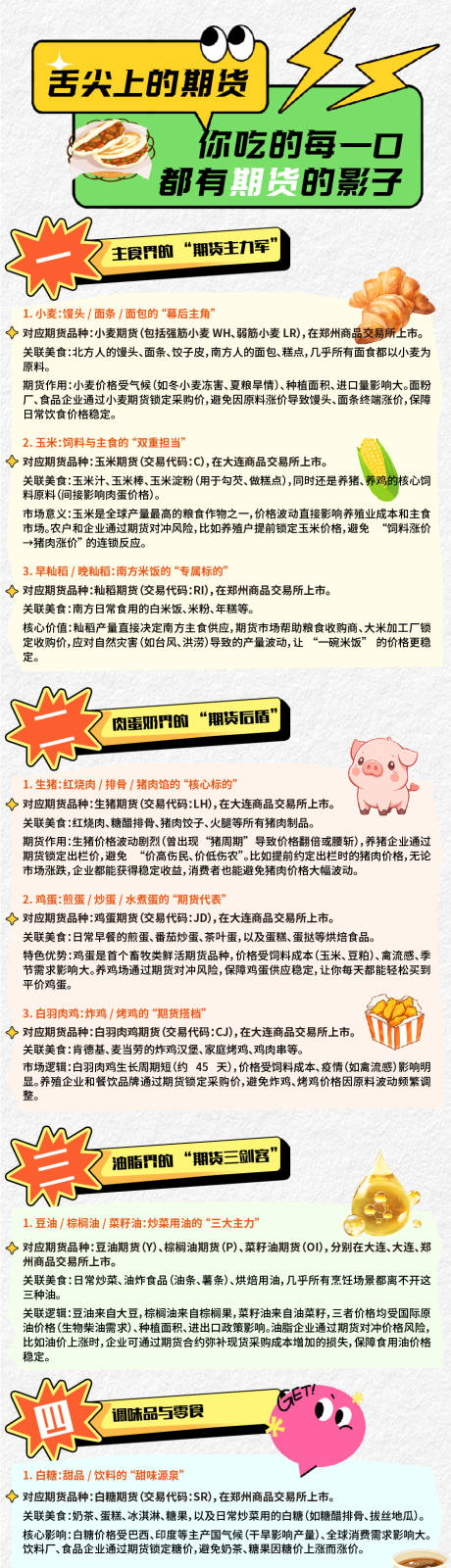 源文件下载【享设计】搜索编号：48510034229703444【金融长图海报】