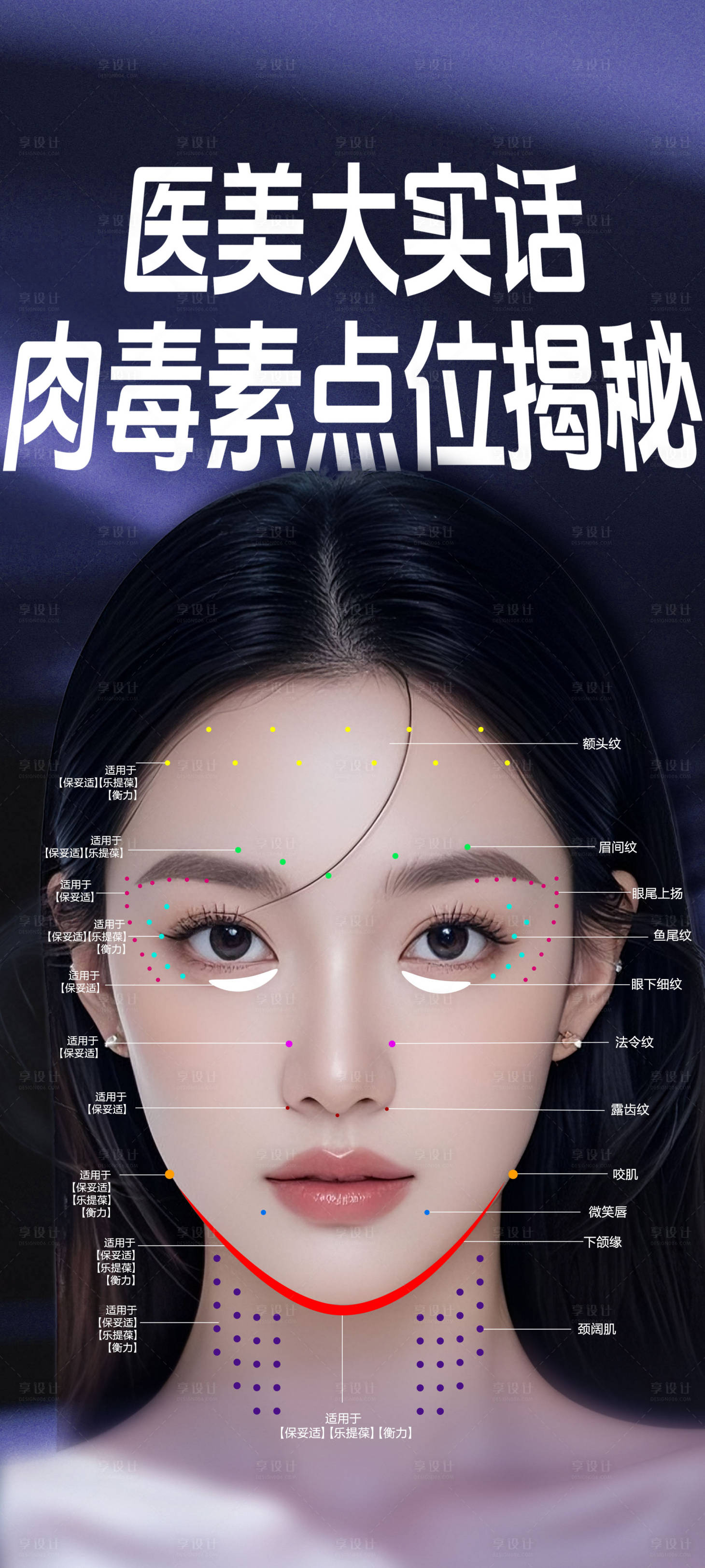 源文件下载【享设计】搜索编号：30040033966226443【肉毒素注射点位】