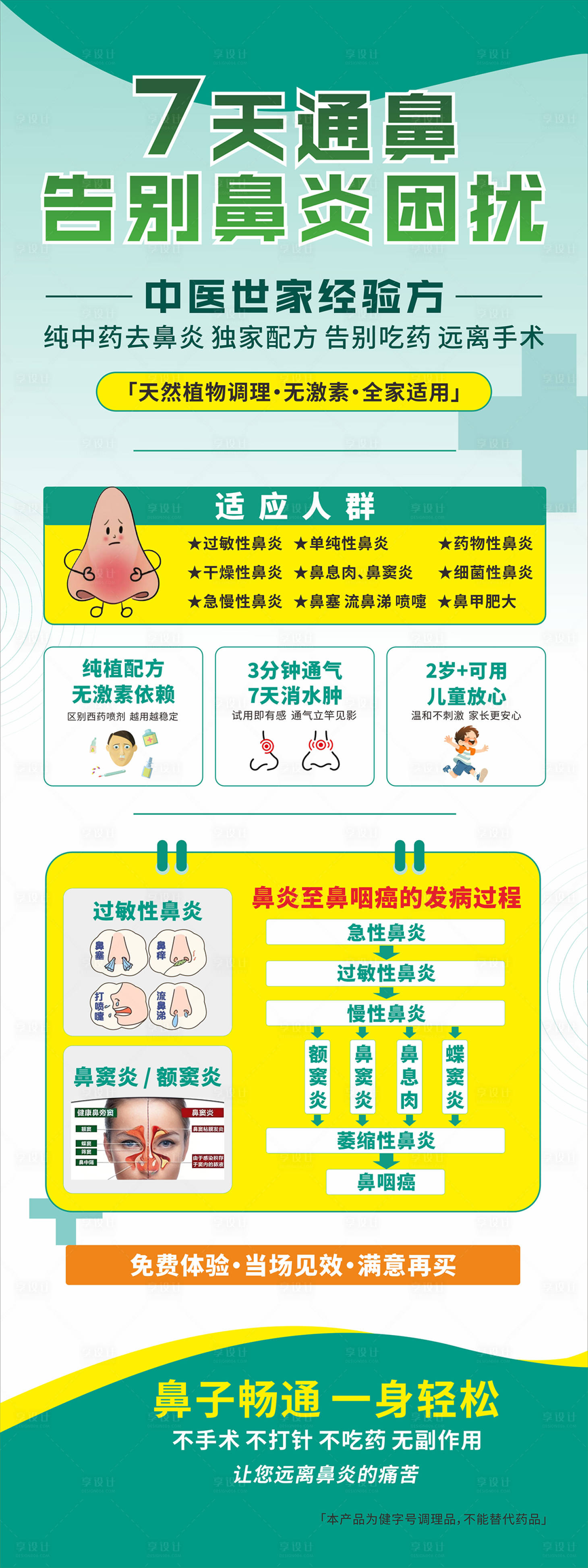 源文件下载【享设计】搜索编号：11420034229289427【鼻炎易拉宝展架】