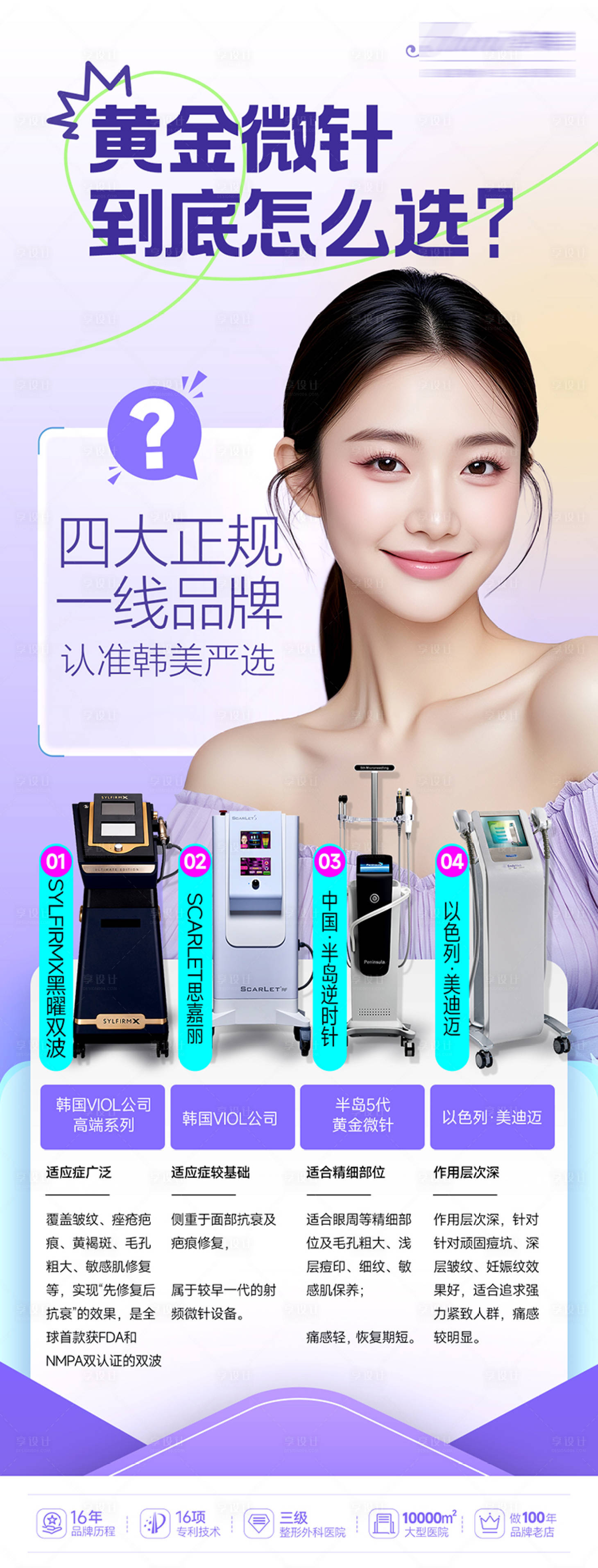 源文件下载【享设计】搜索编号：93790033966606900【黄金微针对比海报】