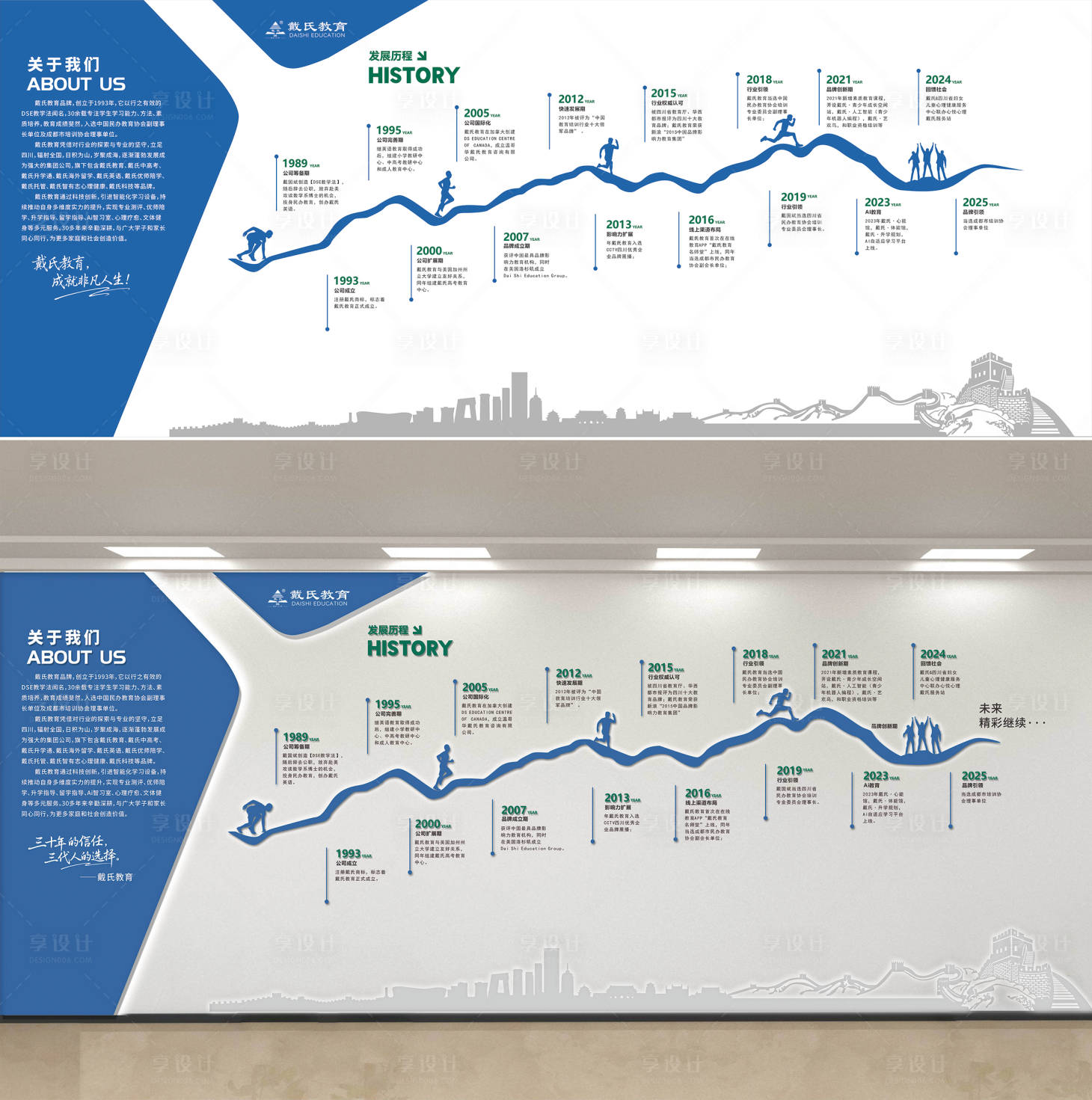 源文件下载【享设计】搜索编号：89620033975424843【教育机构发展历程文化墙】
