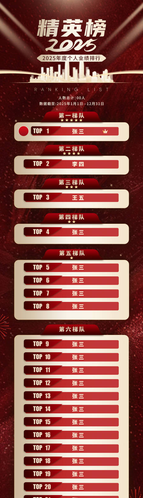 源文件下载【享设计】搜索编号：79760034013057160【医美销售业绩排行榜龙虎榜长图海报】