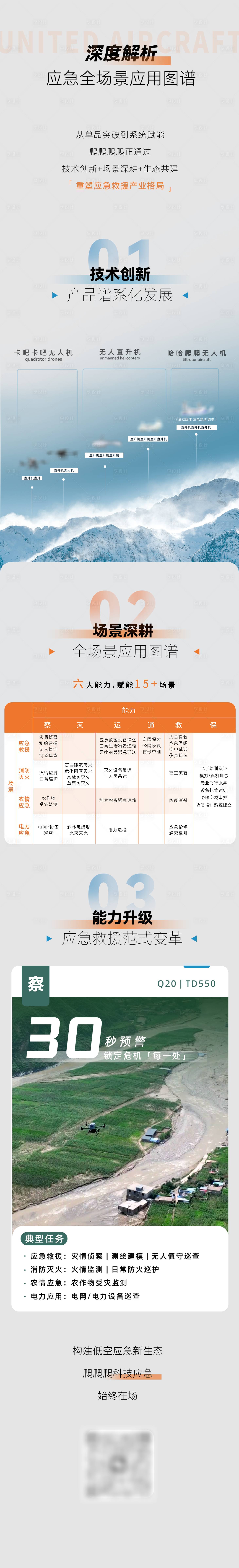 源文件下载【享设计】搜索编号：60360034049044109【应急全场景公众号长图海报】
