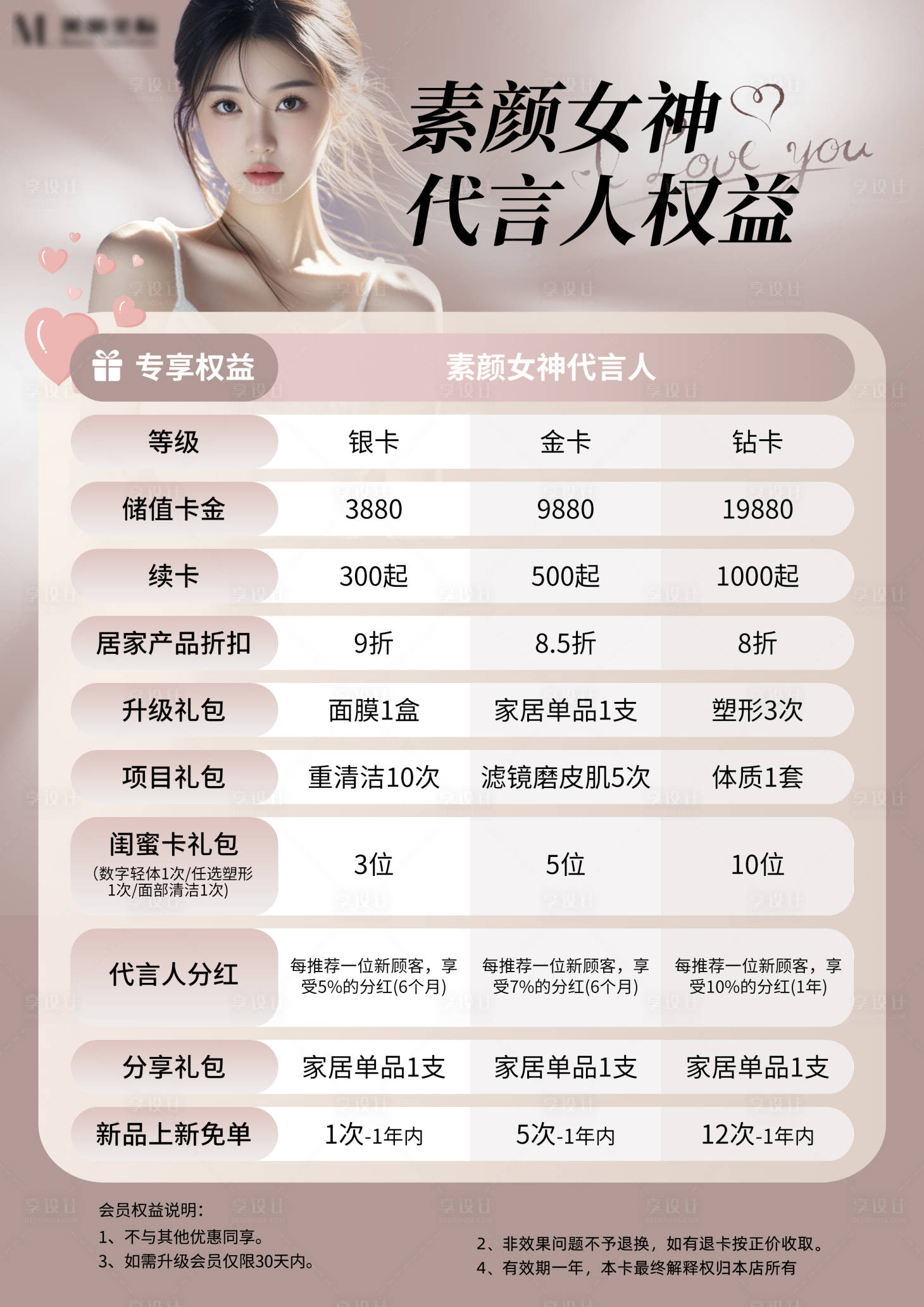 源文件下载【享设计】搜索编号：83600034165439053【美妆VIP权益台卡】