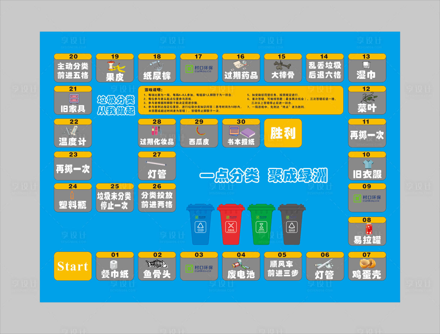 源文件下载【享设计】搜索编号：21290033846149568【垃圾分类海报展板】