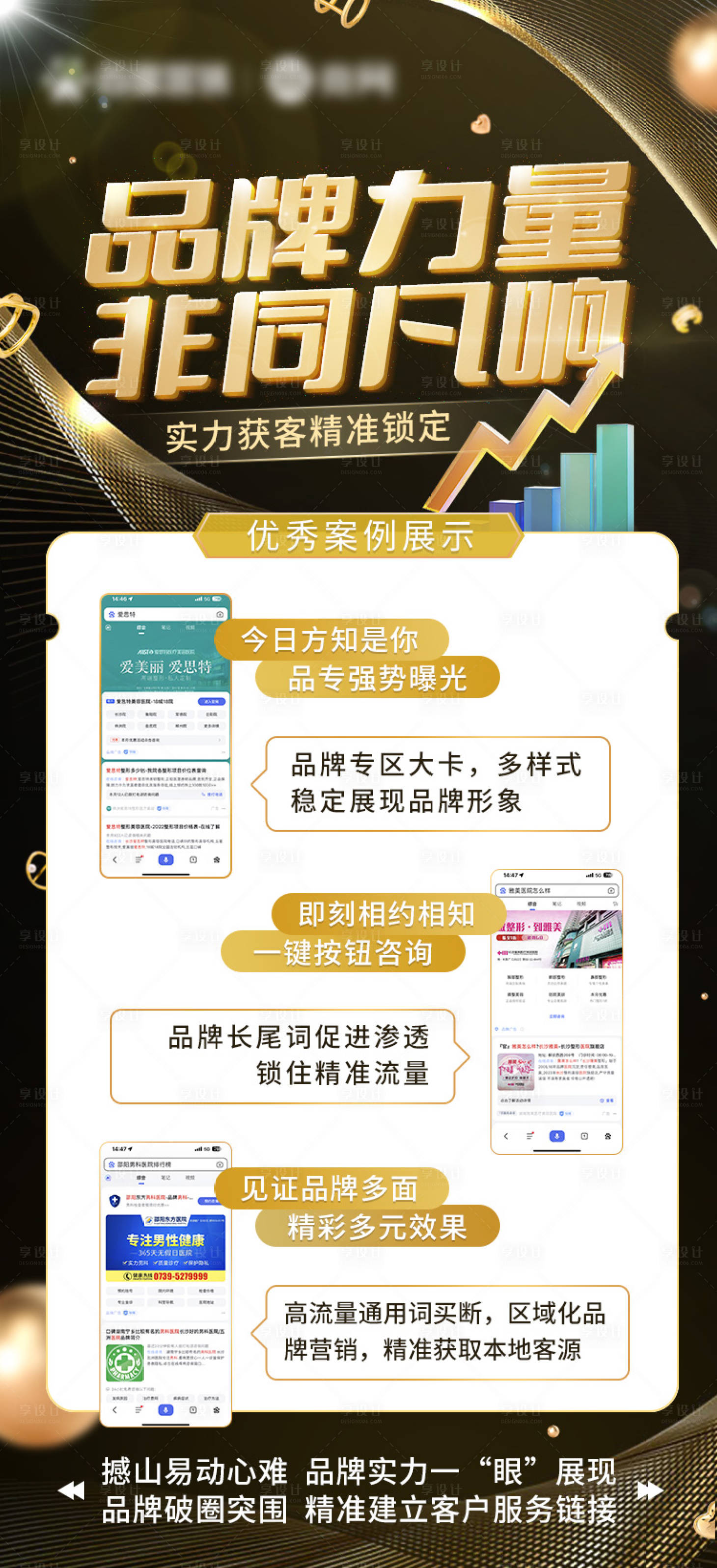 源文件下载【享设计】搜索编号：37600034140404491【品牌力量非同凡响海报】