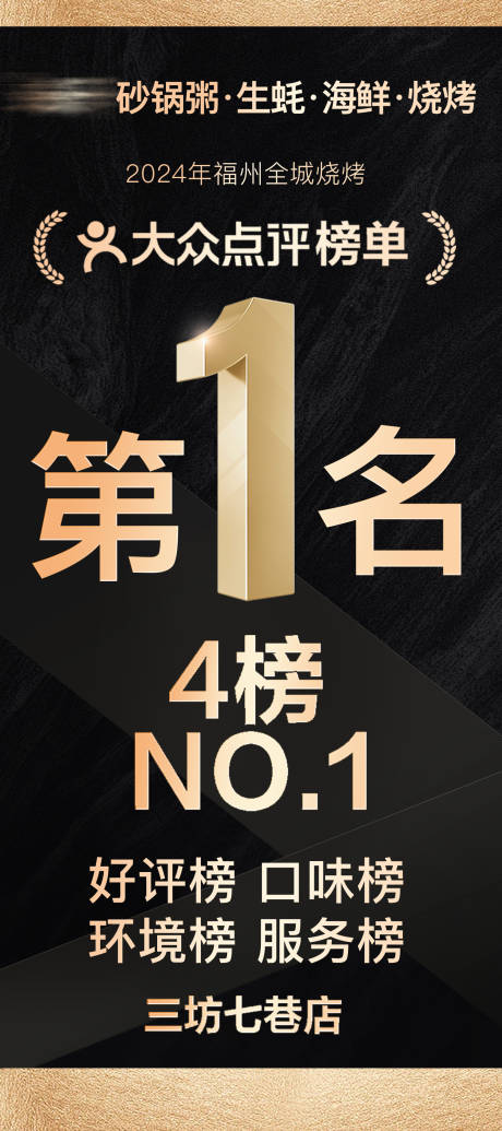 源文件下載【享設計】搜索編號：22080033918438764【餐飲榜單】