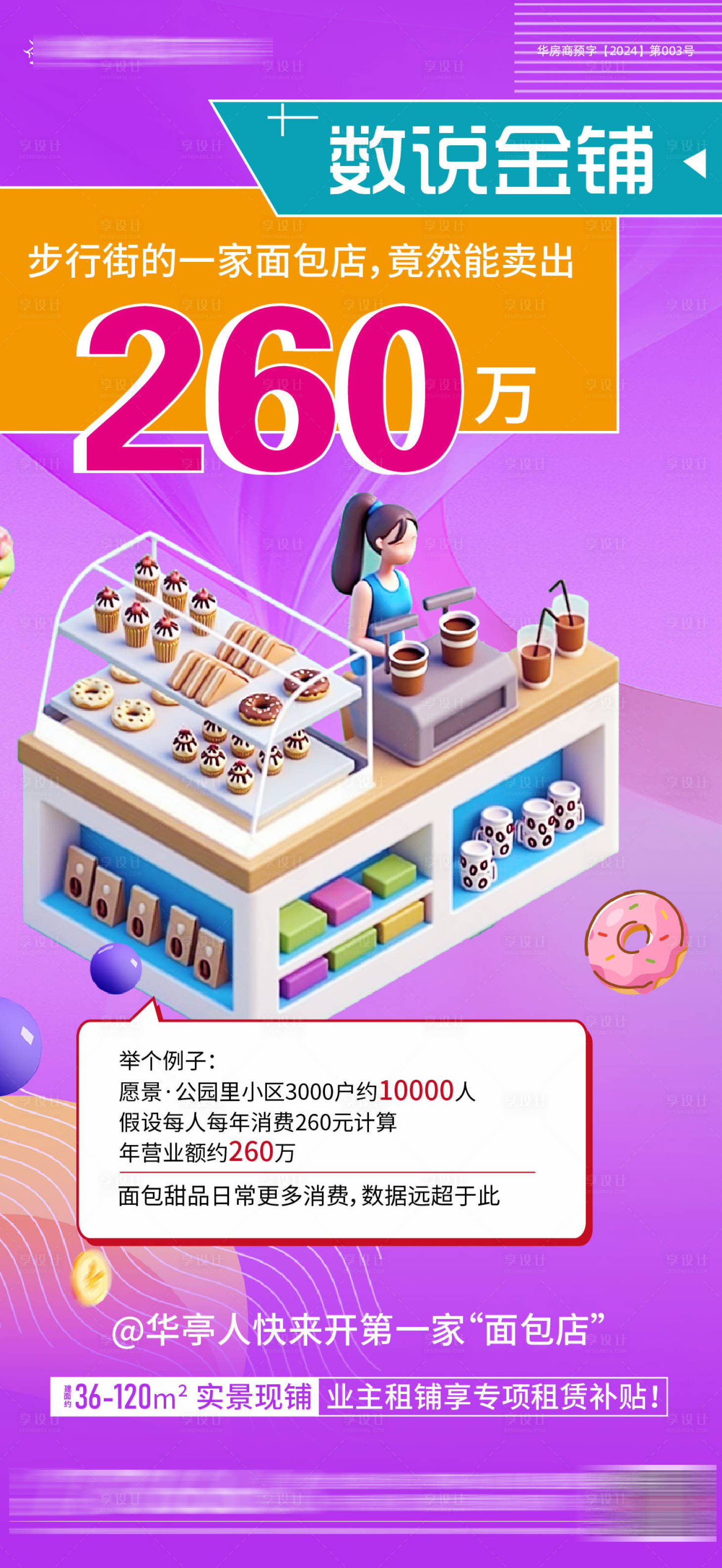 源文件下载【享设计】搜索编号：45760034191799750【商铺单图海报】