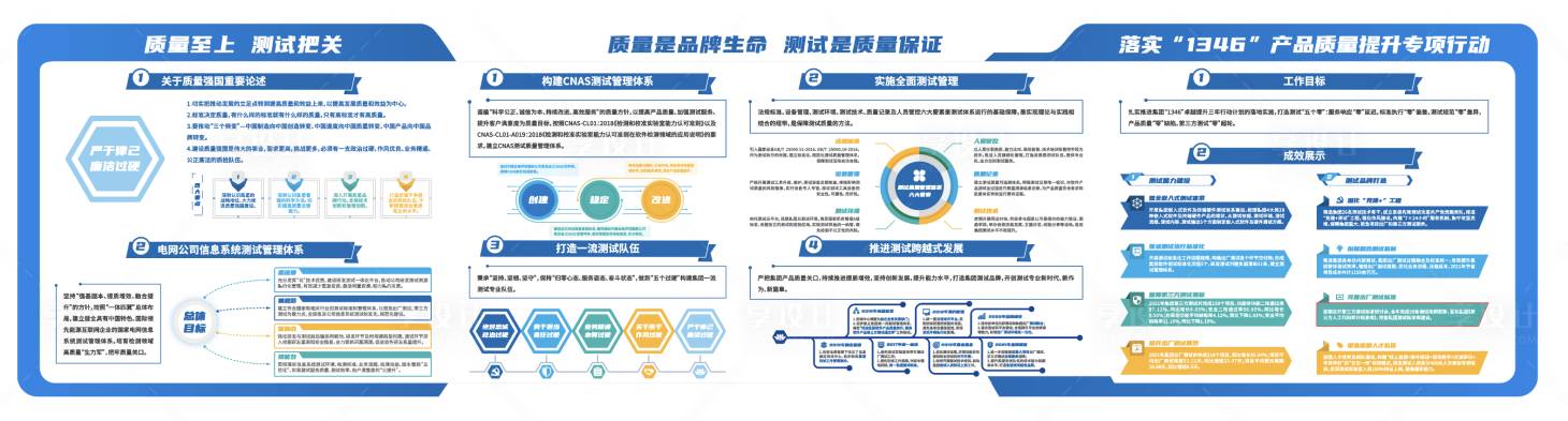源文件下载【享设计】搜索编号：74160033840566342【科技文化墙背景板】