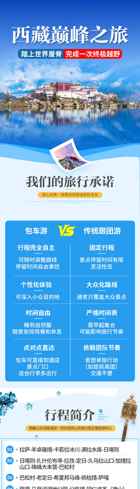 源文件下载【享设计】搜索编号：86740033960063589【西藏旅游电商详情页】